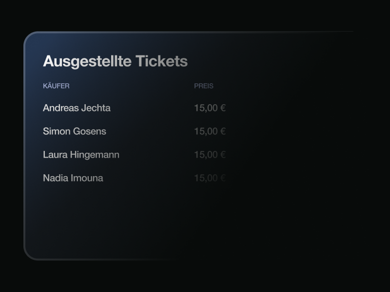 Eine Grafik zeigt die Features von LUNIQ Events